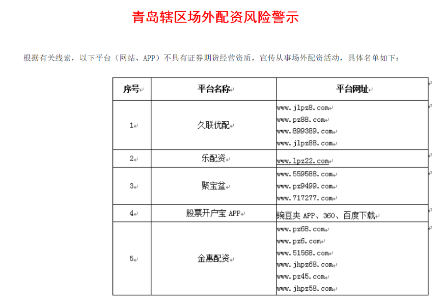 久联优配_久联优配是实盘吗_久联优配APP