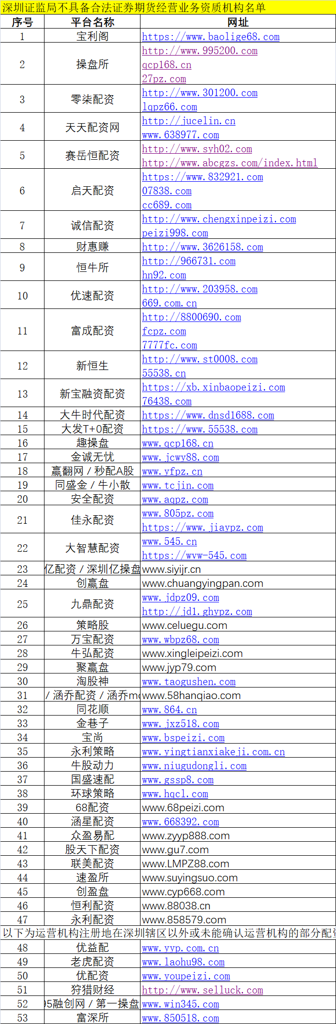 久联优配APP_久联优配是实盘吗_久联优配