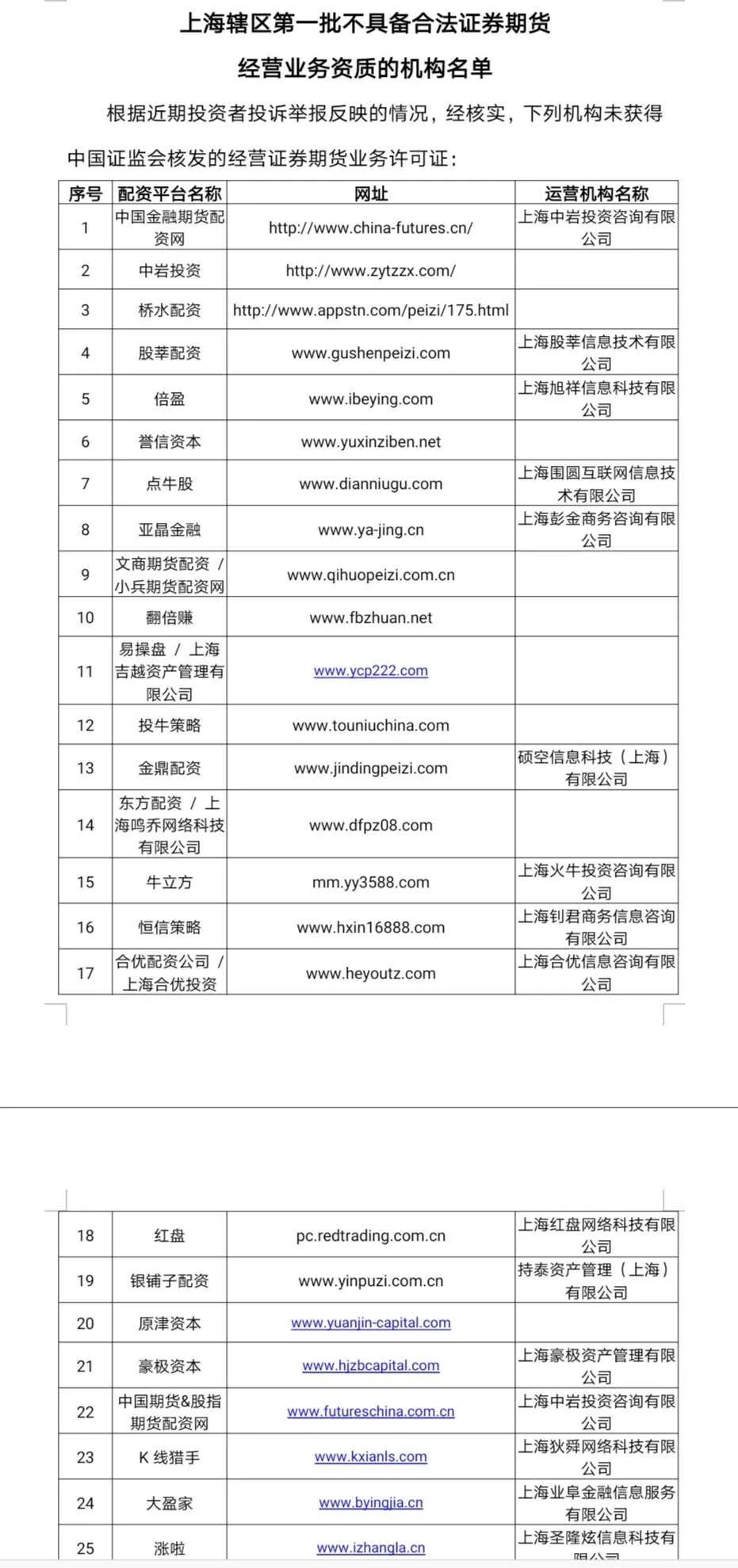 久联优配APP_久联优配_久联优配是实盘吗