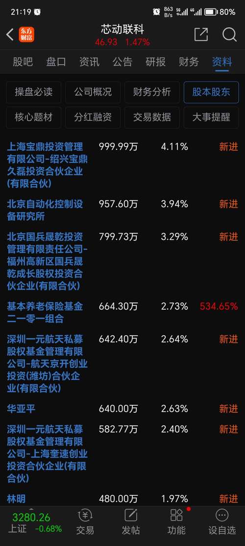 入门股票知识书籍_股票入门知识_股票入门知识新手必看