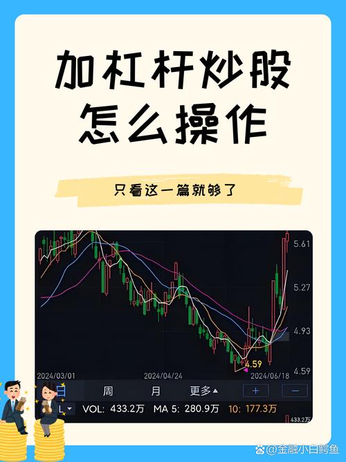 股票如何申请杠杆操作，全面指南与注意事项