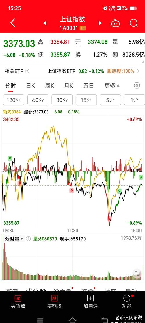 P2P股票配资脱阳而死 野蛮生长将受限