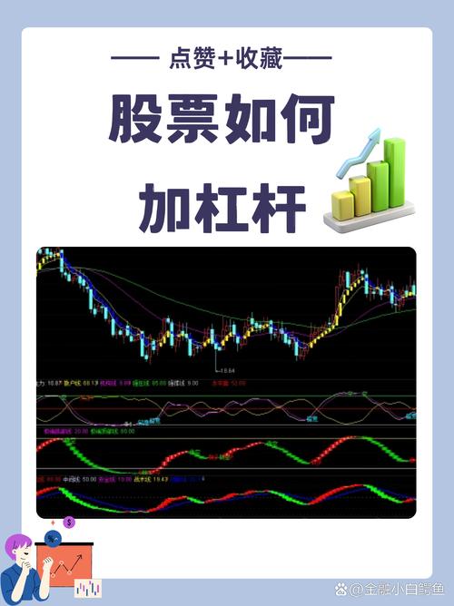股票怎么加杠杆买入