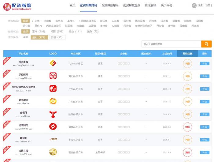 配资牛是干嘛的_一直牛配资_配资牛牛