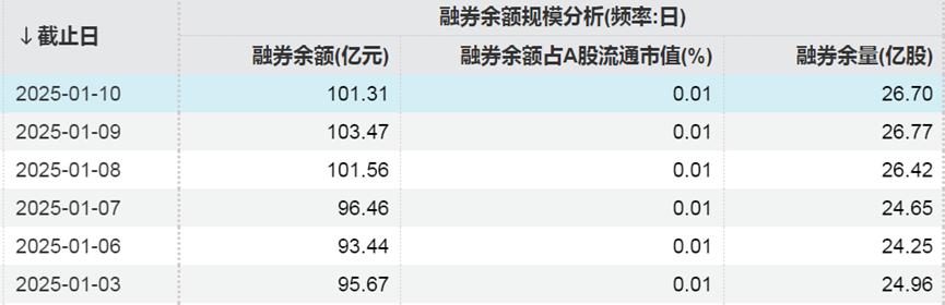 融资股票可以买吗_股票融资_融资股票好还是不融资股票好