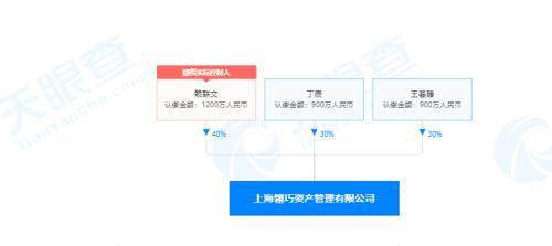 盛名配资_大盛配资_配资大咖