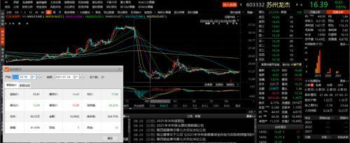 盛名配资_配资大咖_大盛配资