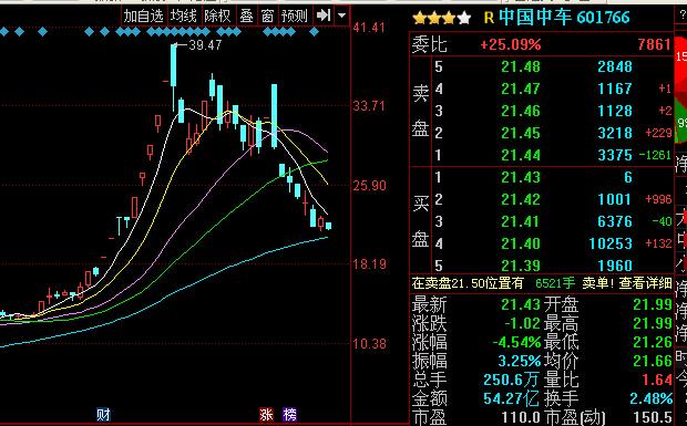 粤友钱 期货操盘协议