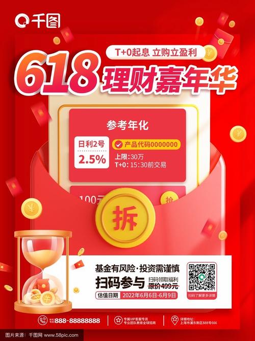 全金融链平台壹文财富上线周年庆六重豪礼送不停