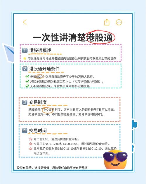 港联证券_香港证券业联会_香港证券联合交易所