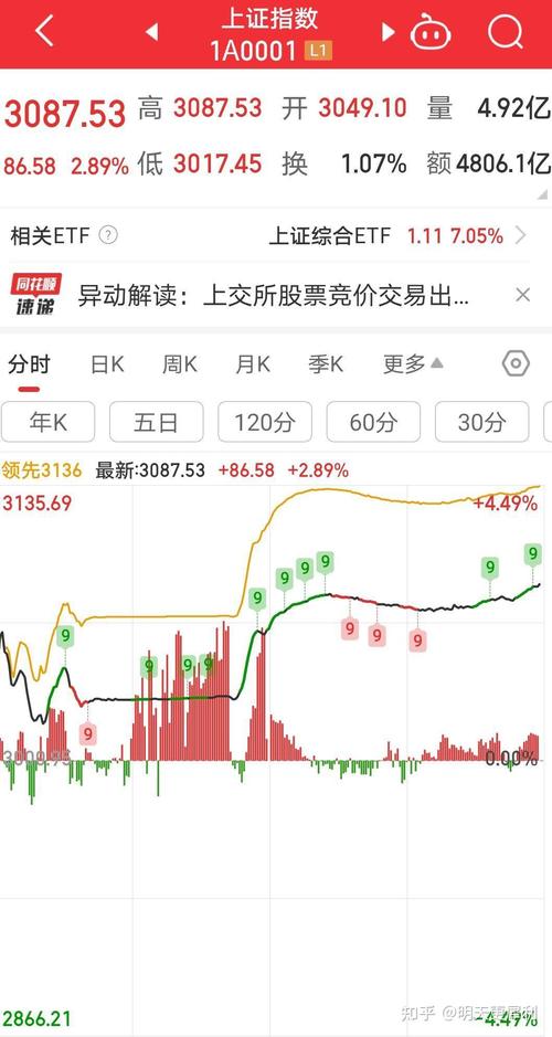 a股场外配资_场外股票配资_配资场外股票能买吗