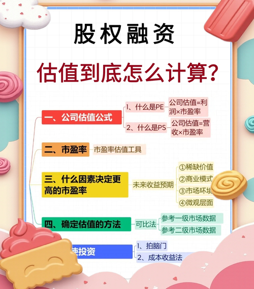 融资交易杠杆率将升至1.25倍，市场影响几何？