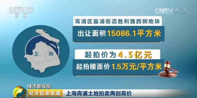 关注丨买不买房都要看！七部委联手出招调控楼市，房价真涨到顶了？