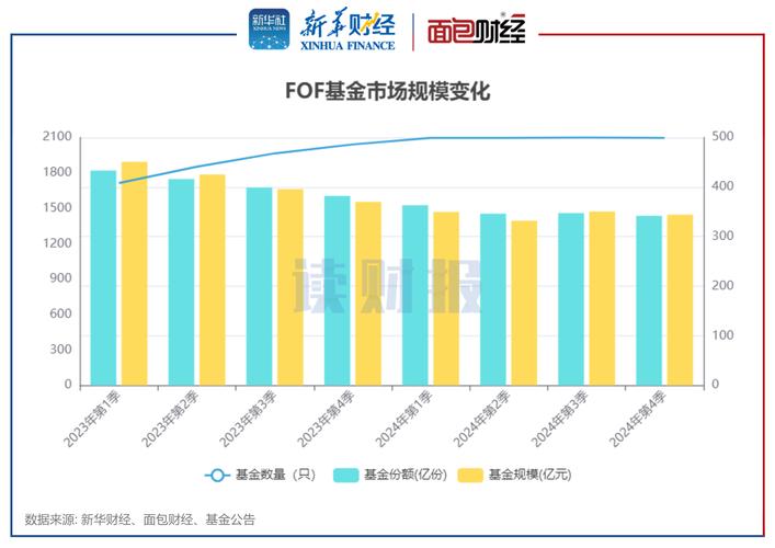 粤友钱_粤友钱配资_粤友钱配资平台怎么样
