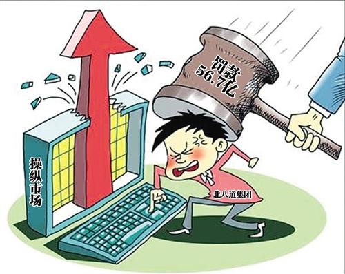 配资股票 获利9.45亿，被罚56.7亿！这家公司到底干了什么？