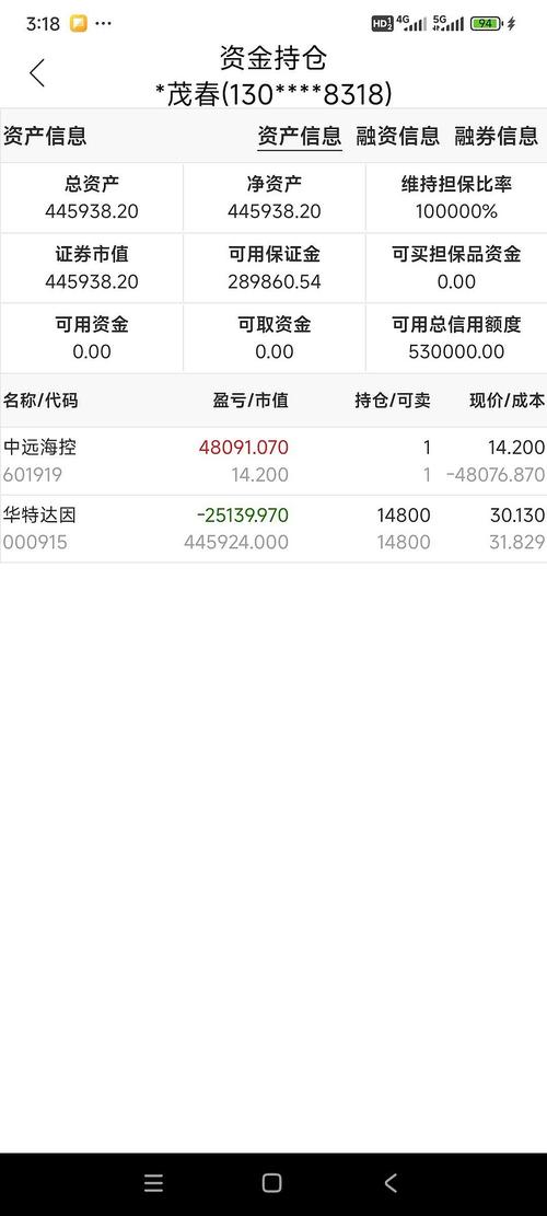 炒股从1000块到50万_1000元炒股到100万_炒股本钱1000元能挣多少