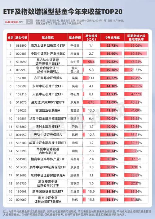 2019十大正规的在线股票配资平台排行榜