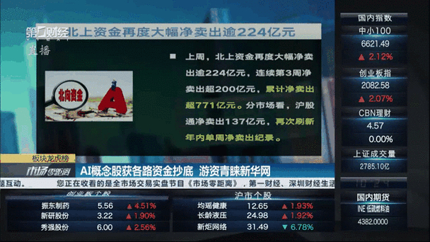 各路资金蜂拥入市 非法配资平台遭严查