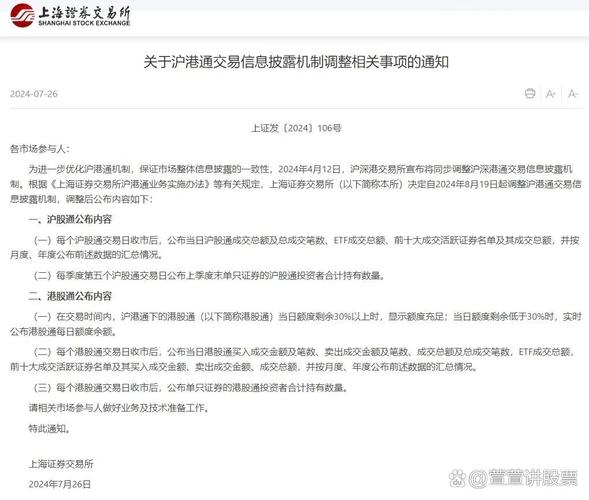 关于发布《上海证券交易所沪港通业务实施办法（2024年修订）》及有关事项的通知
