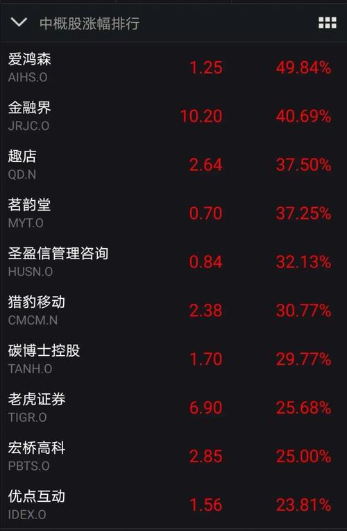 炒股配资咨询_专业的股票配资官网_配资炒股app