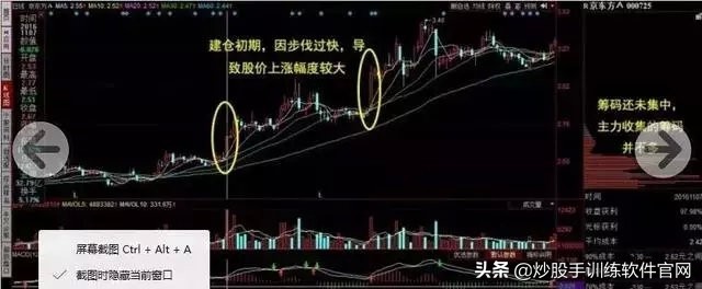 炒股怎么加杠杆购买_加杠杆买涨跌_加杠杆买股票利息多少
