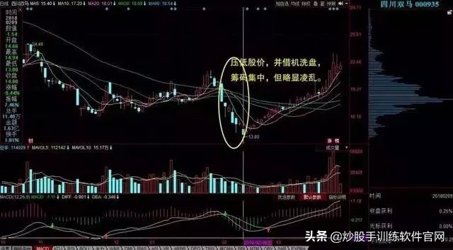 炒股怎么加杠杆购买_加杠杆买涨跌_加杠杆买股票利息多少