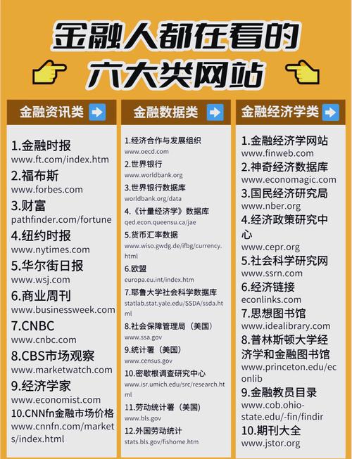 股票配资网站有哪些？投资者的选择指南