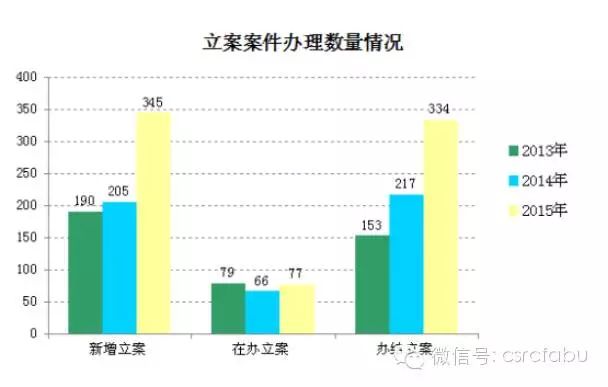 杠杆配资平台最好的_在线配资杠杆_杠杆配资网