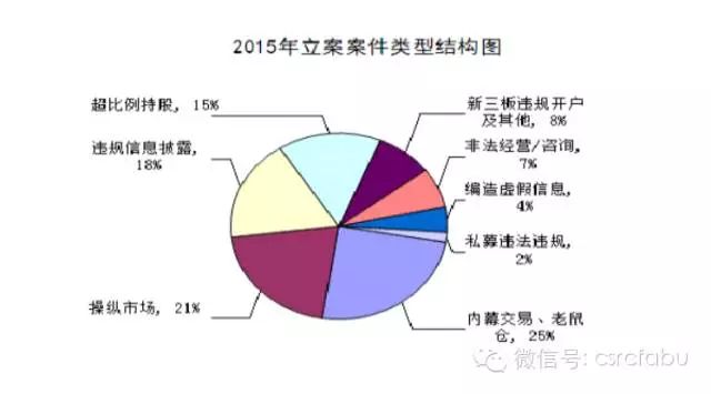 杠杆配资平台最好的_杠杆配资网_在线配资杠杆