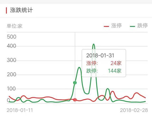 加杠杆玩股票_加杠杆的股票有什么风险_股票怎样加杠杆