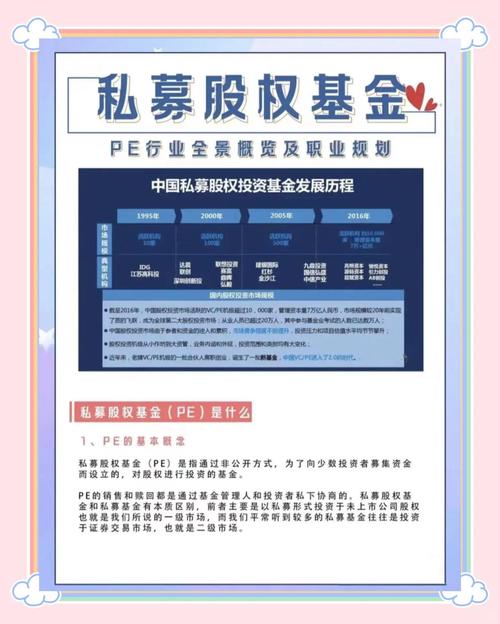 股票配资玩法升级 有私募基金上演“变形计”