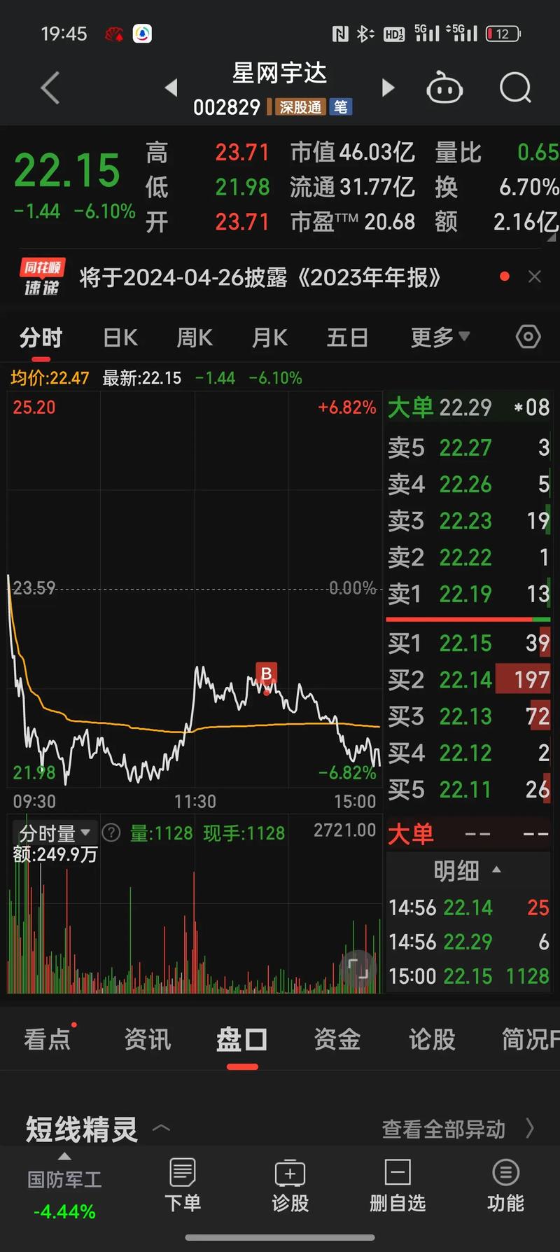 星投资：P2P股票配资抓住牛市“风口”让屌丝逆袭