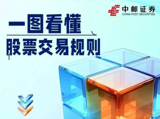 2024｜股票可以杠杆交易吗？注意3点规则条件，了解不同的股市知识