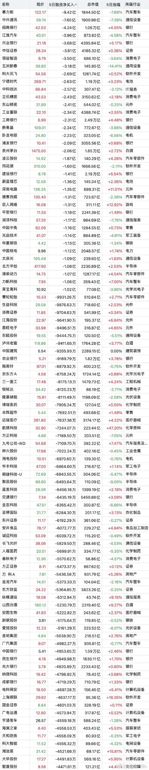 2019十大股票配资平台 正规配资公司排行榜