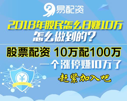 易配资股票配资公司证券配资平台：如何用老鸭头战法找到牛股？