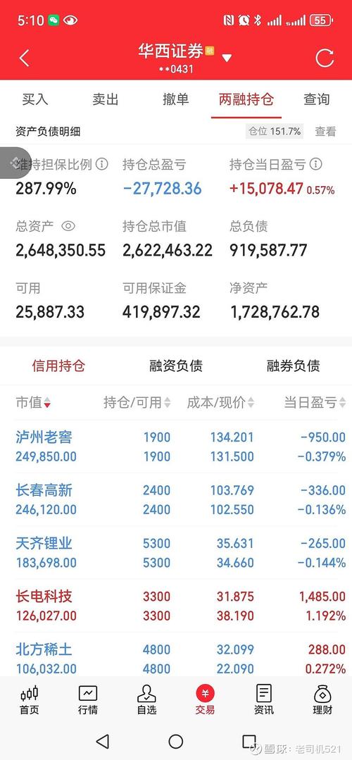 1000正常炒股一个月利润有多少？
