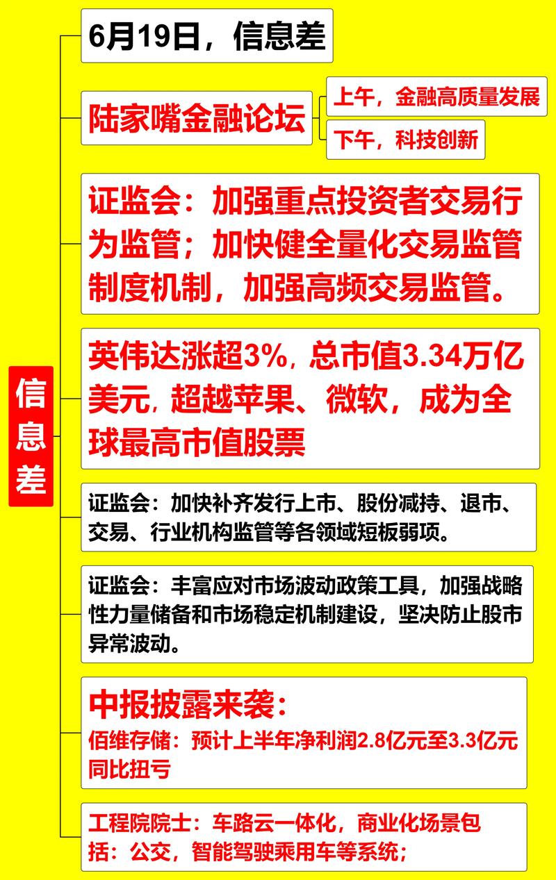前十名靠谱的股票配资股市资讯平台排名