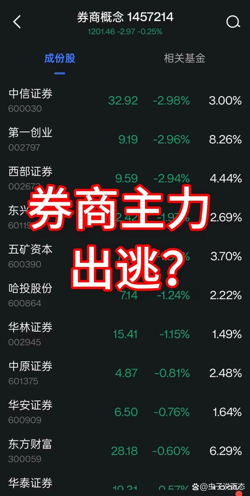 群益证券在台湾排第几_群益证券_群益证券公司简介