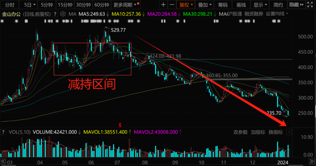群益证券公司简介_群益证券在台湾排第几_群益证券