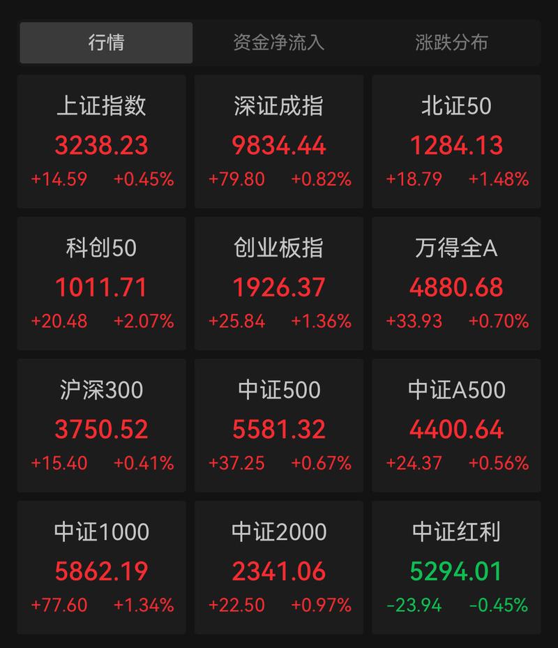 股市十大证券炒股配资平台排行榜
