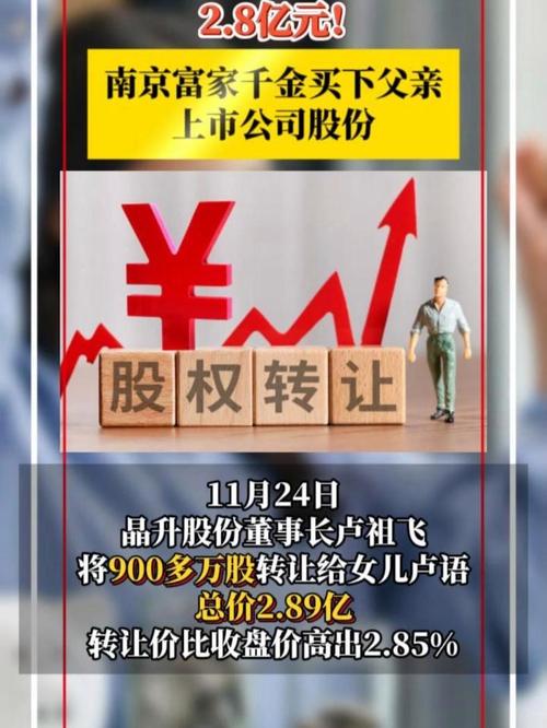 与上市公司董事长合伙配资8亿炒对方公司股票，2亿保证金亏完还要吃8000万借款官司？来看法院怎么判