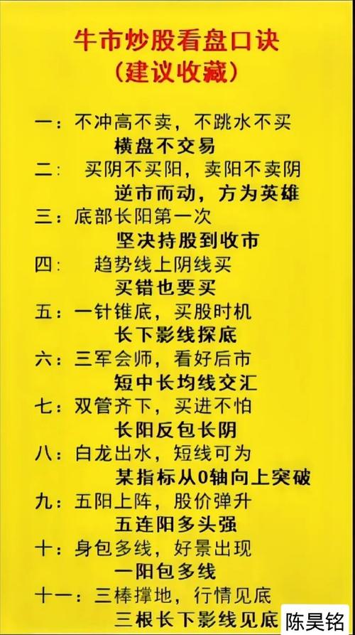 致富配资风险控制_配资经验_炒股新手配资技巧
