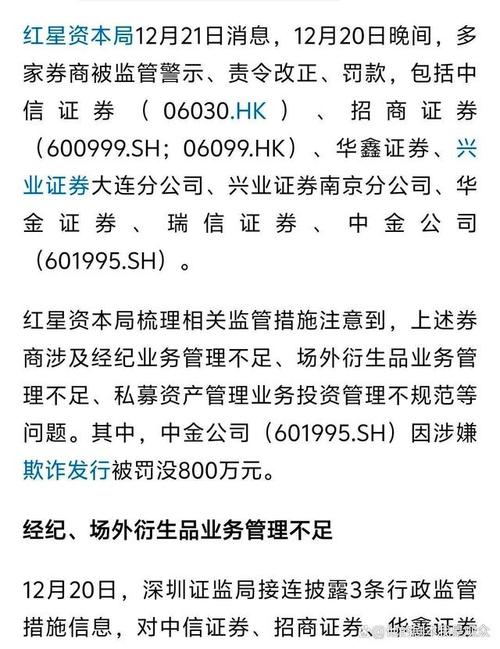 炒股股票配资网站_券商违规配资重罚_A股场外配资违规被罚