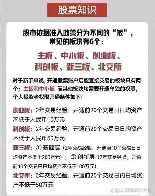 免费开户、借一翻十、新客免息……这些借钱炒股的花样能信吗？