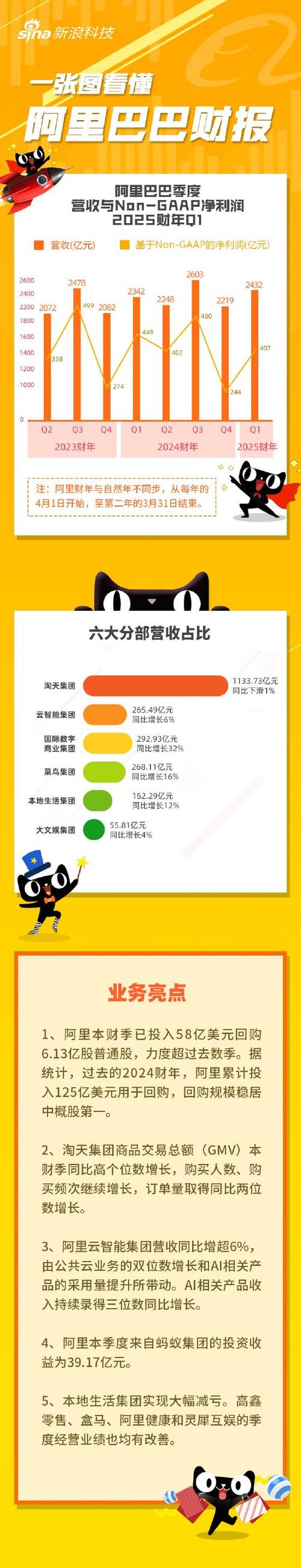 揭秘股市风云：十大可靠股票配资公司一览，排名前二实盘配资公司