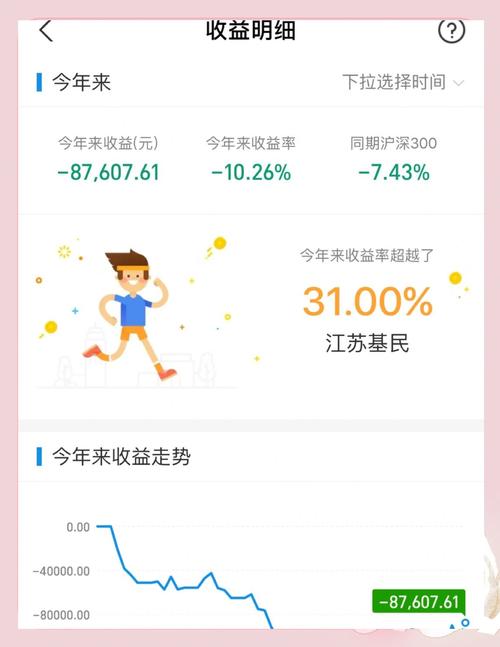 十倍杠杆炒股_ 杠杆炒股风险计算 _十倍杠杆炒股 7.5%跌幅平仓 