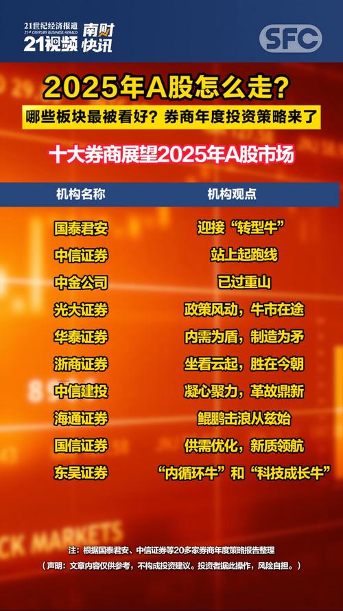股票配资APP_2025正规股票配资平台评测 _ 股票配资平台安全性排名 