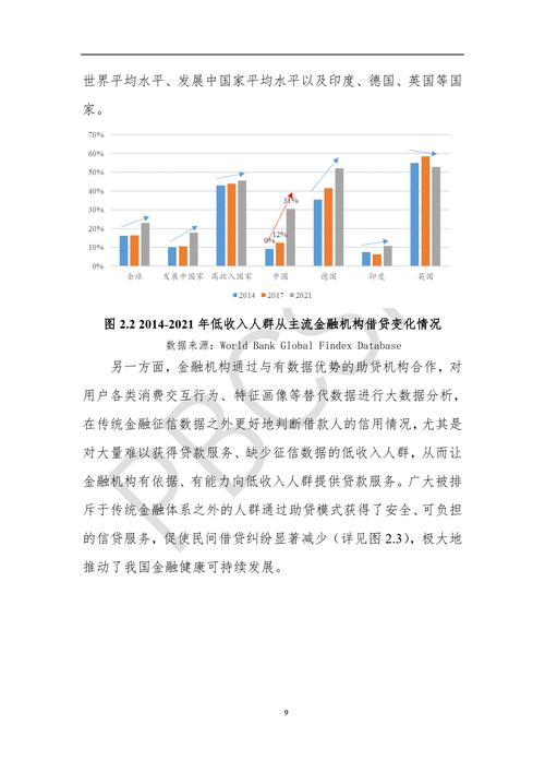 股票配资平台公司_在线P2P股票配资平台_P2P股票配资安全性分析