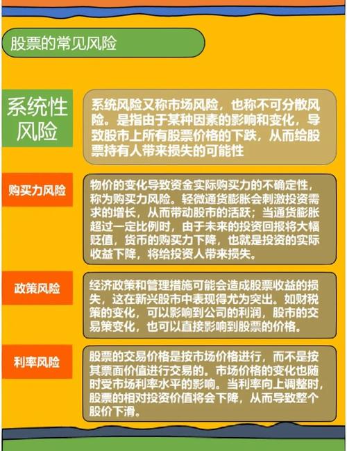 股票投资策略分析_股票投资_股票投资入门教程