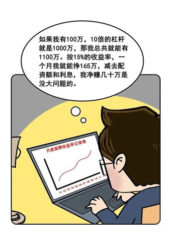 股票场外配资禁后，多家平台转战股指期货配资，杠杆高达10倍